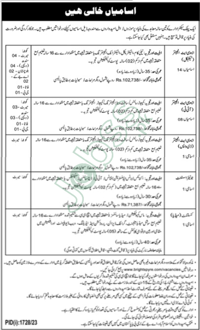 Ministry of Agriculture Jobs in Punjab 2023