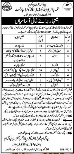 Department of Primary and Secondary Health Care Govt Jobs 2023 Latest 